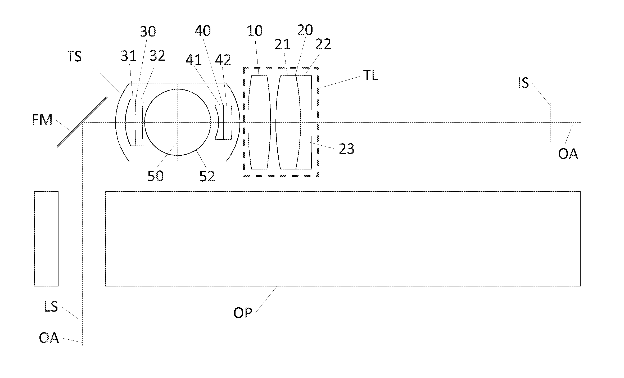 Tube lens with long front tube length within optical system for digital pathology