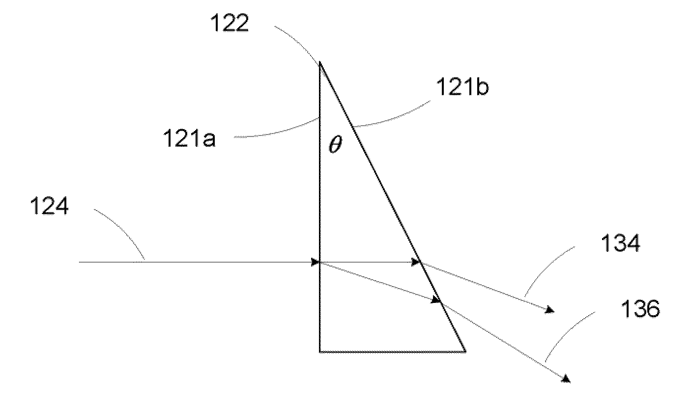 Speckle reduction in scanning display systems