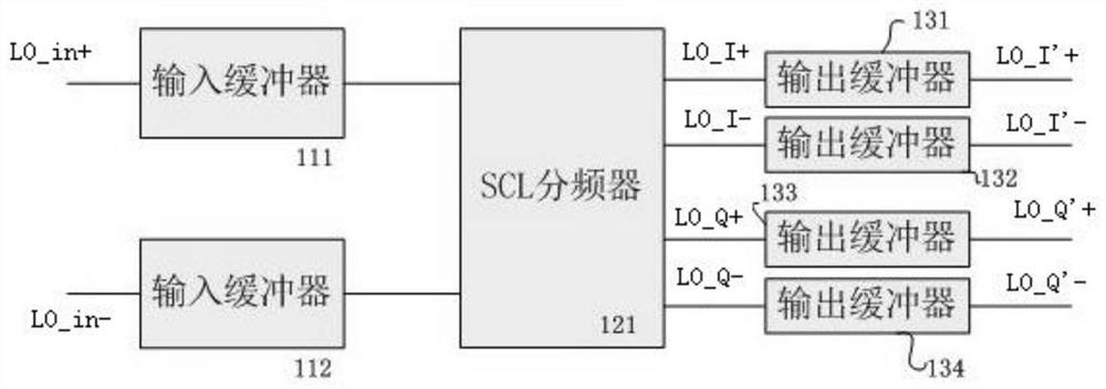 Quadrature demodulator chip