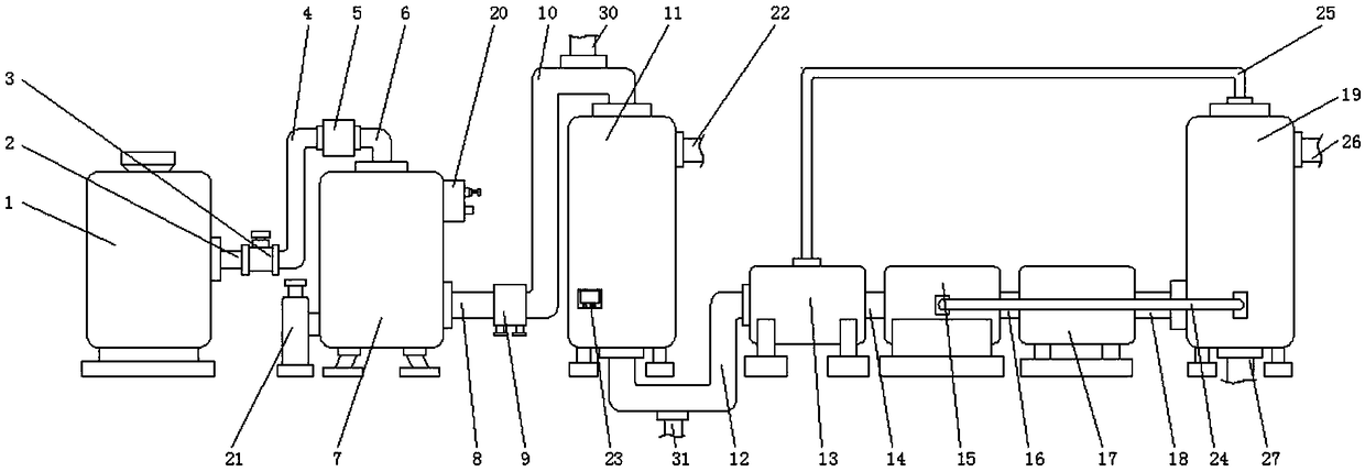 Light aromatic hydrocarbon hydrogenation transformation device and operation method thereof