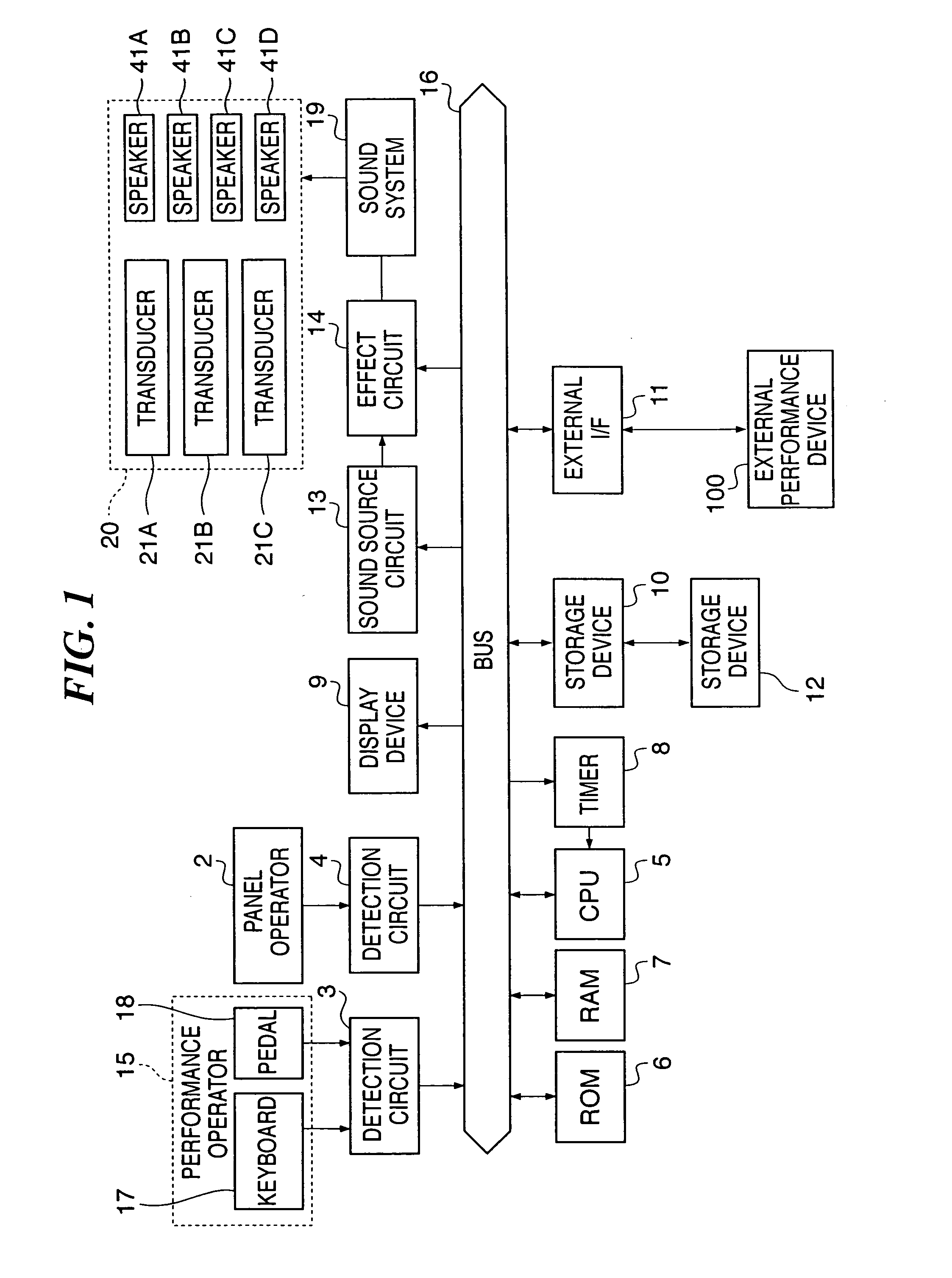 Electronic keyboard musical instrument