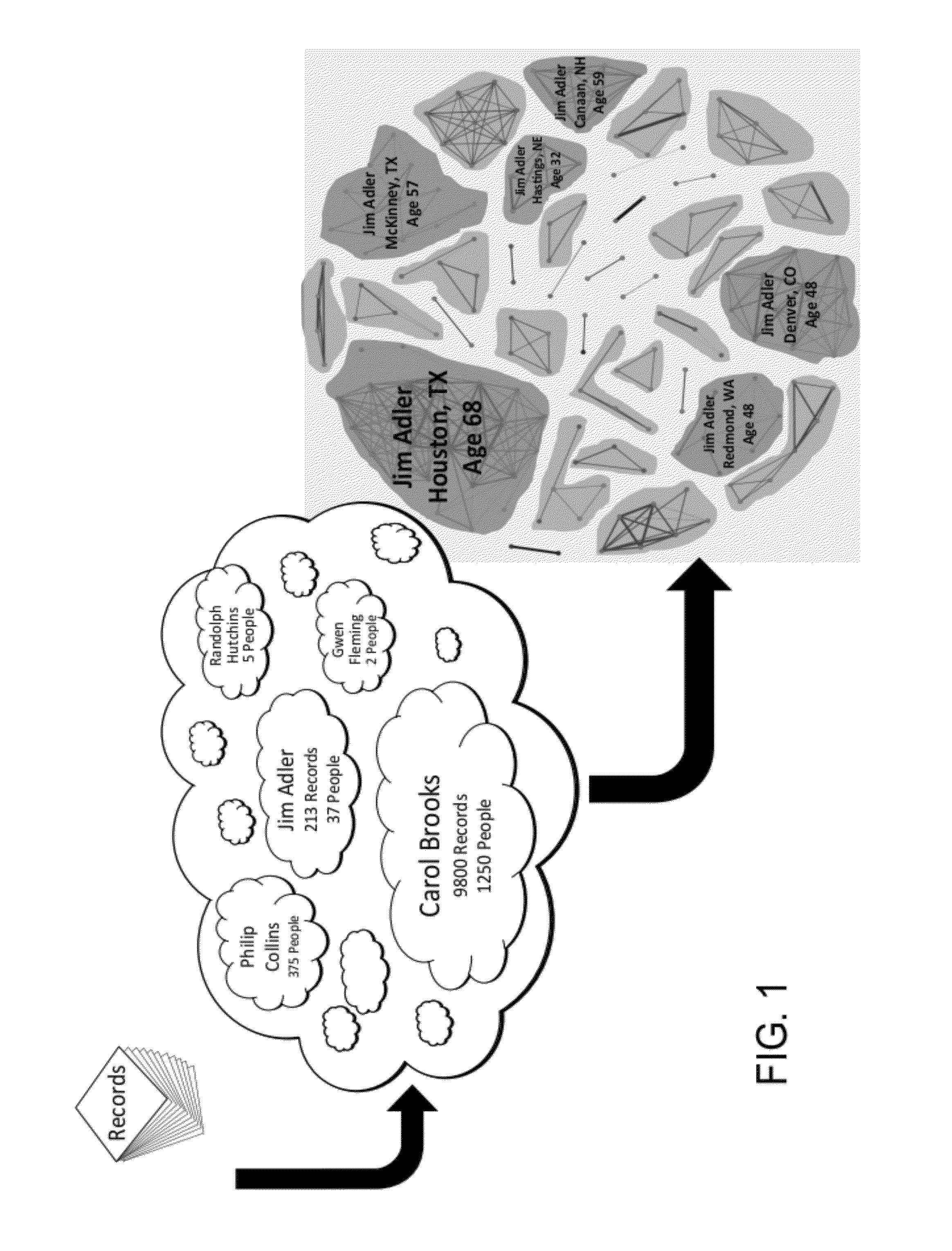 Cost-sensitive alternating decision trees for record linkage