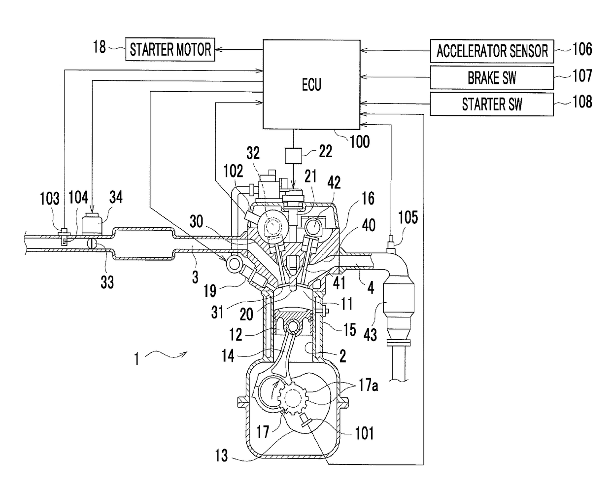 Engine control device