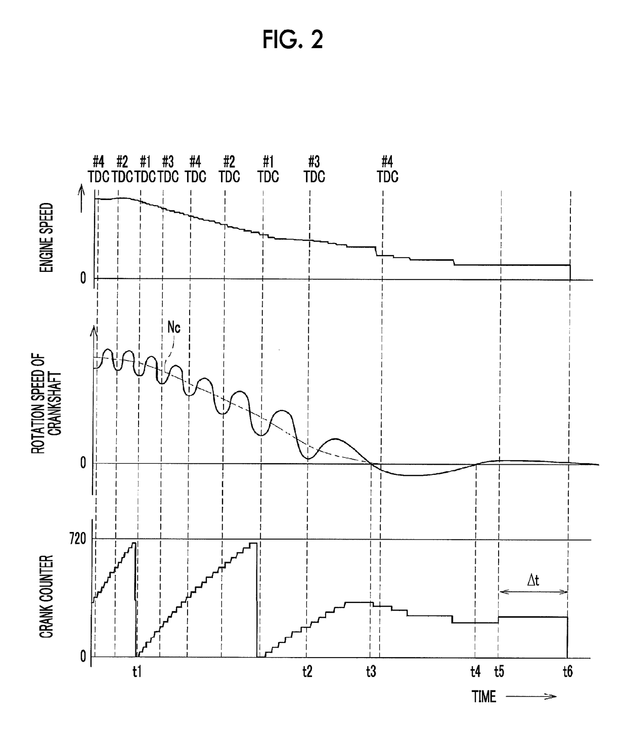 Engine control device