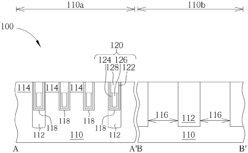 Semiconductor device and forming method thereof