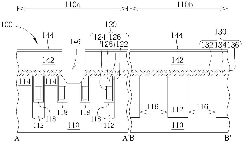 Semiconductor device and forming method thereof