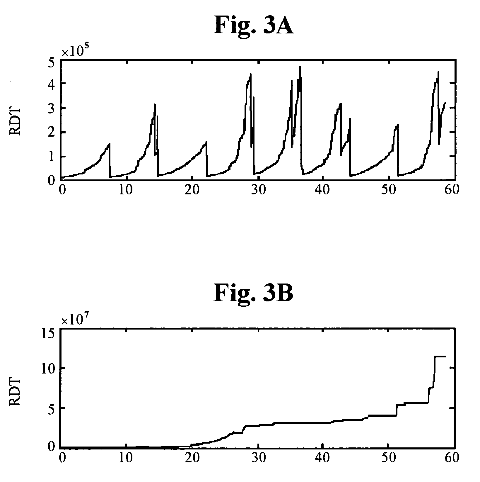 Preprocessing of digital audio data for improving perceptual sound quality on a mobile phone