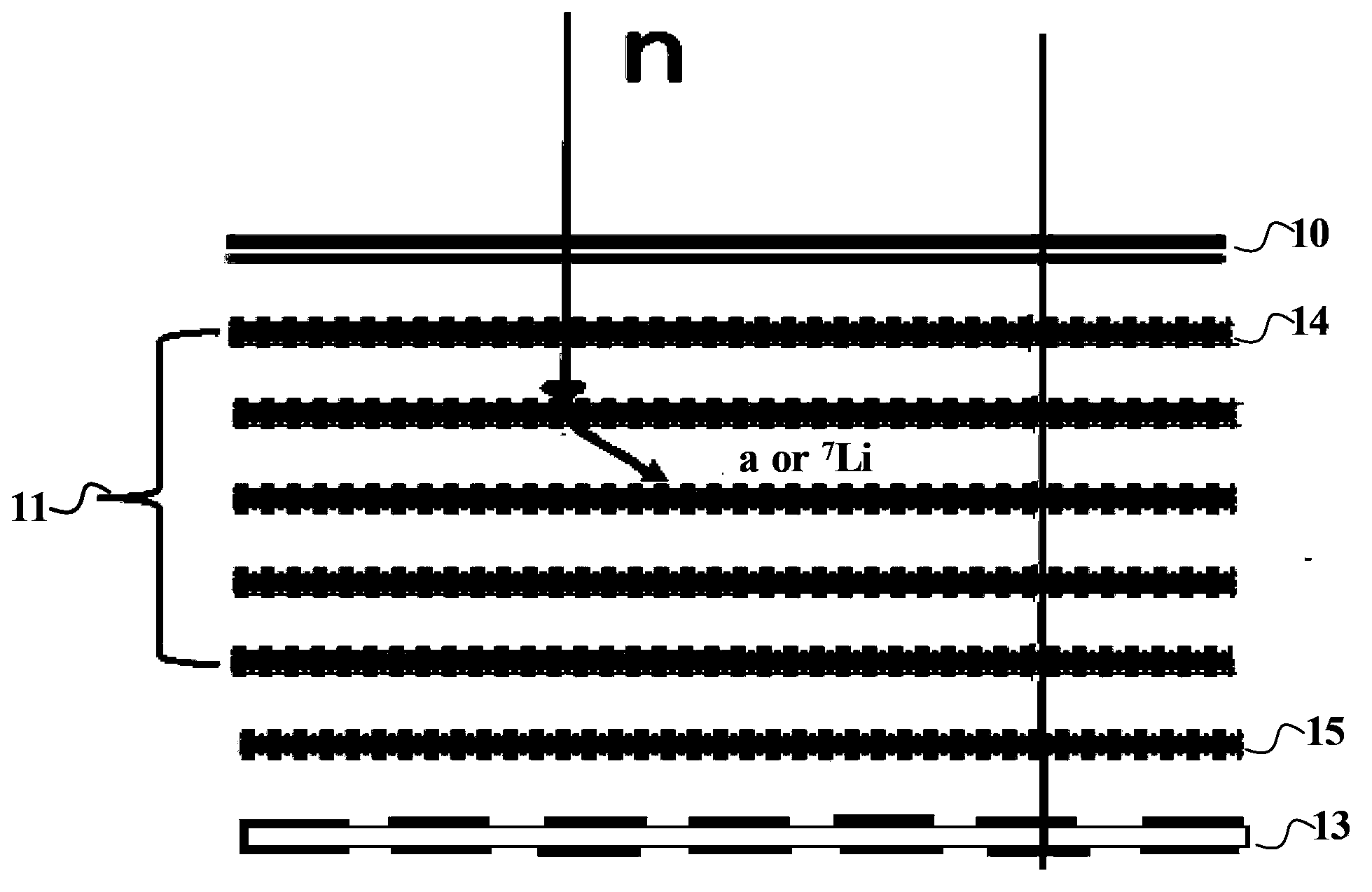 Neutron detector and neutron detection method