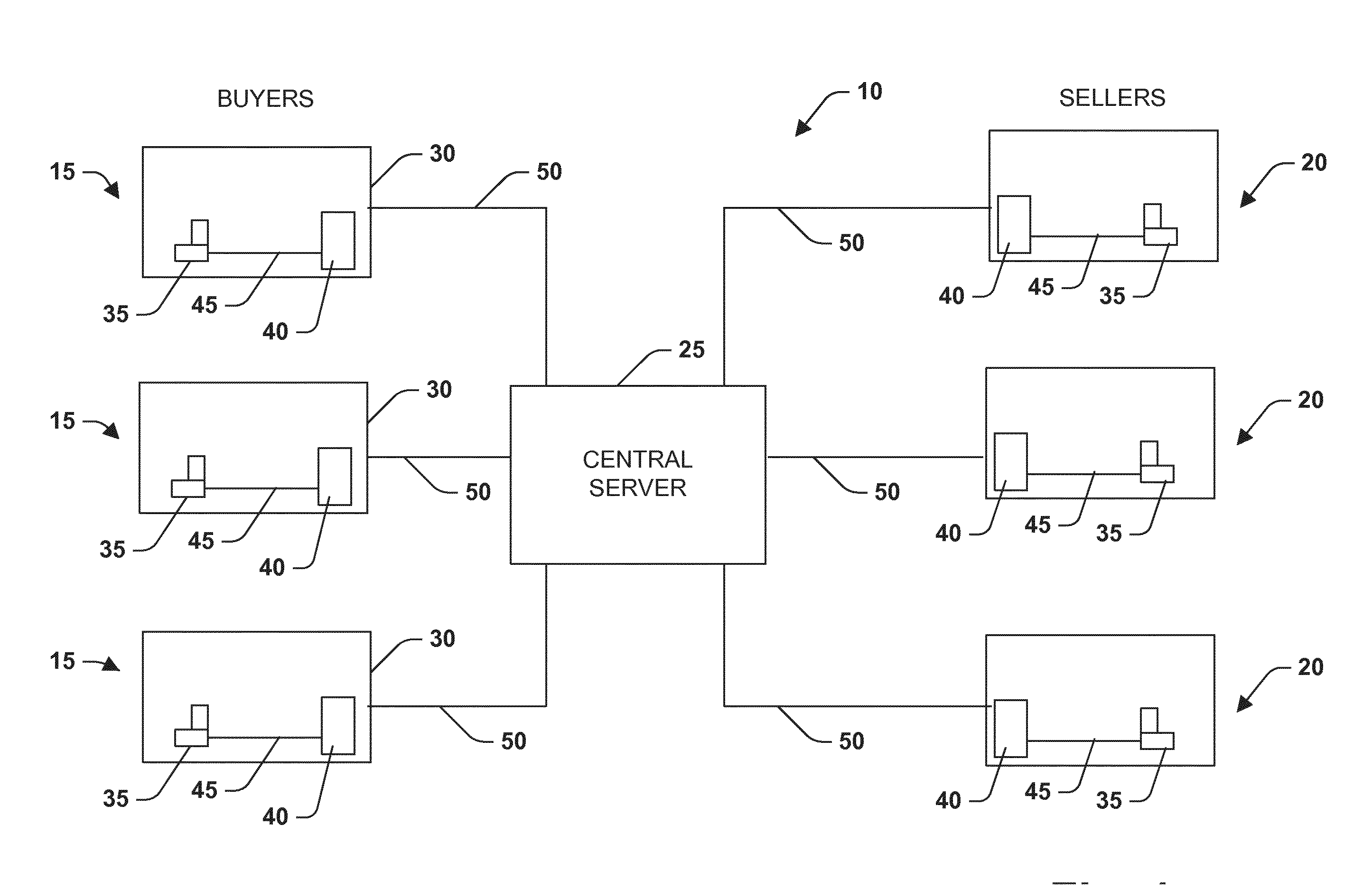 E-commerce volume pricing