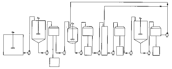 Recovery method of heavily polluted substance produced in ADC foaming agent production process and its device