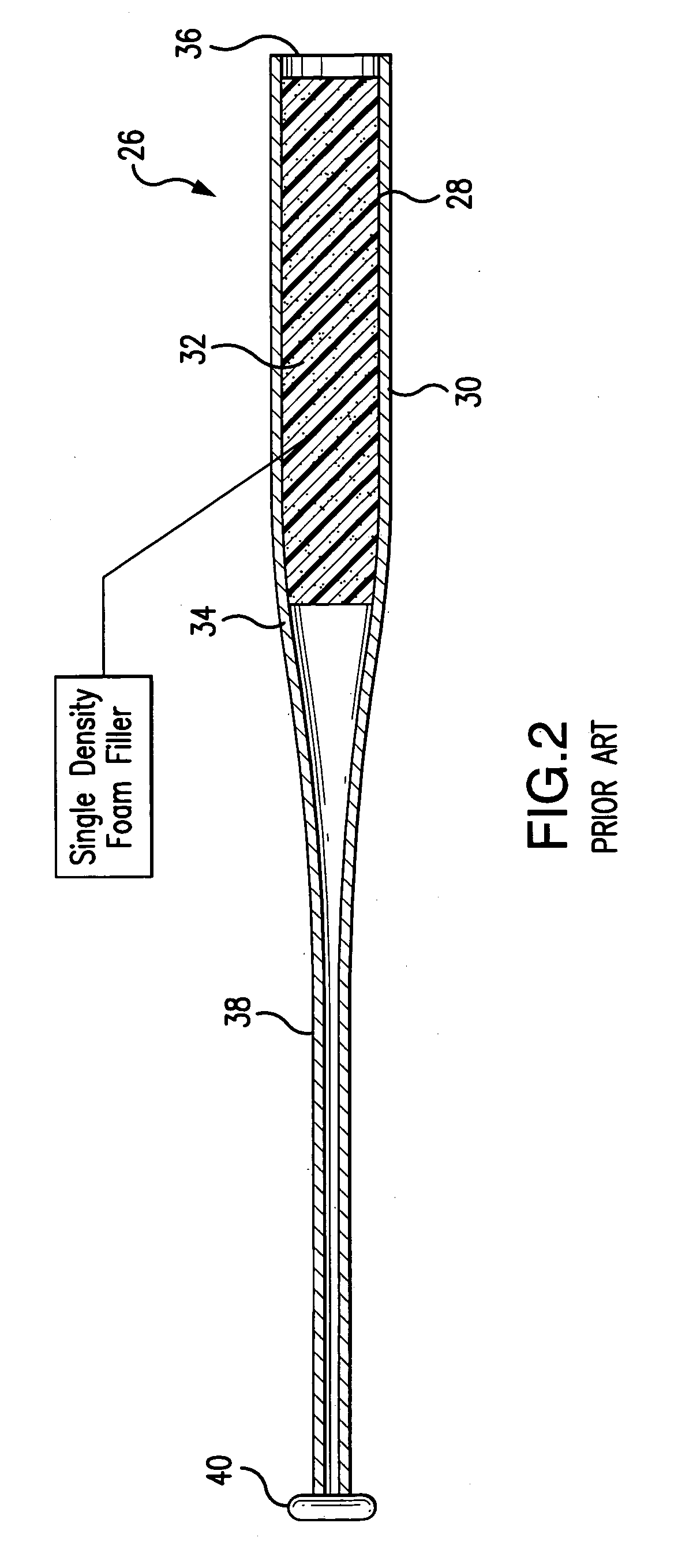 Baseball bat employing a dual density foam material