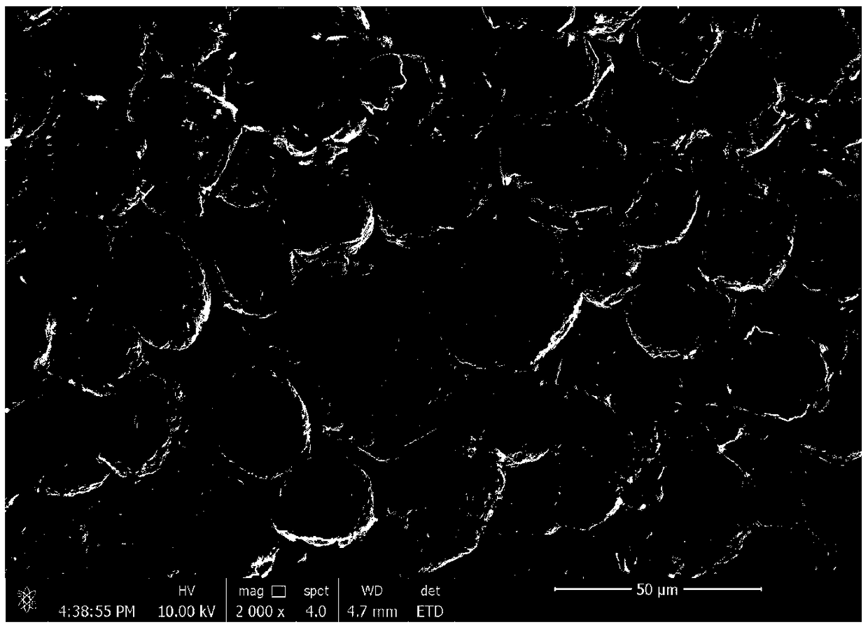 A wetting method for high-capacity high-pressure negative electrode lithium ion battery