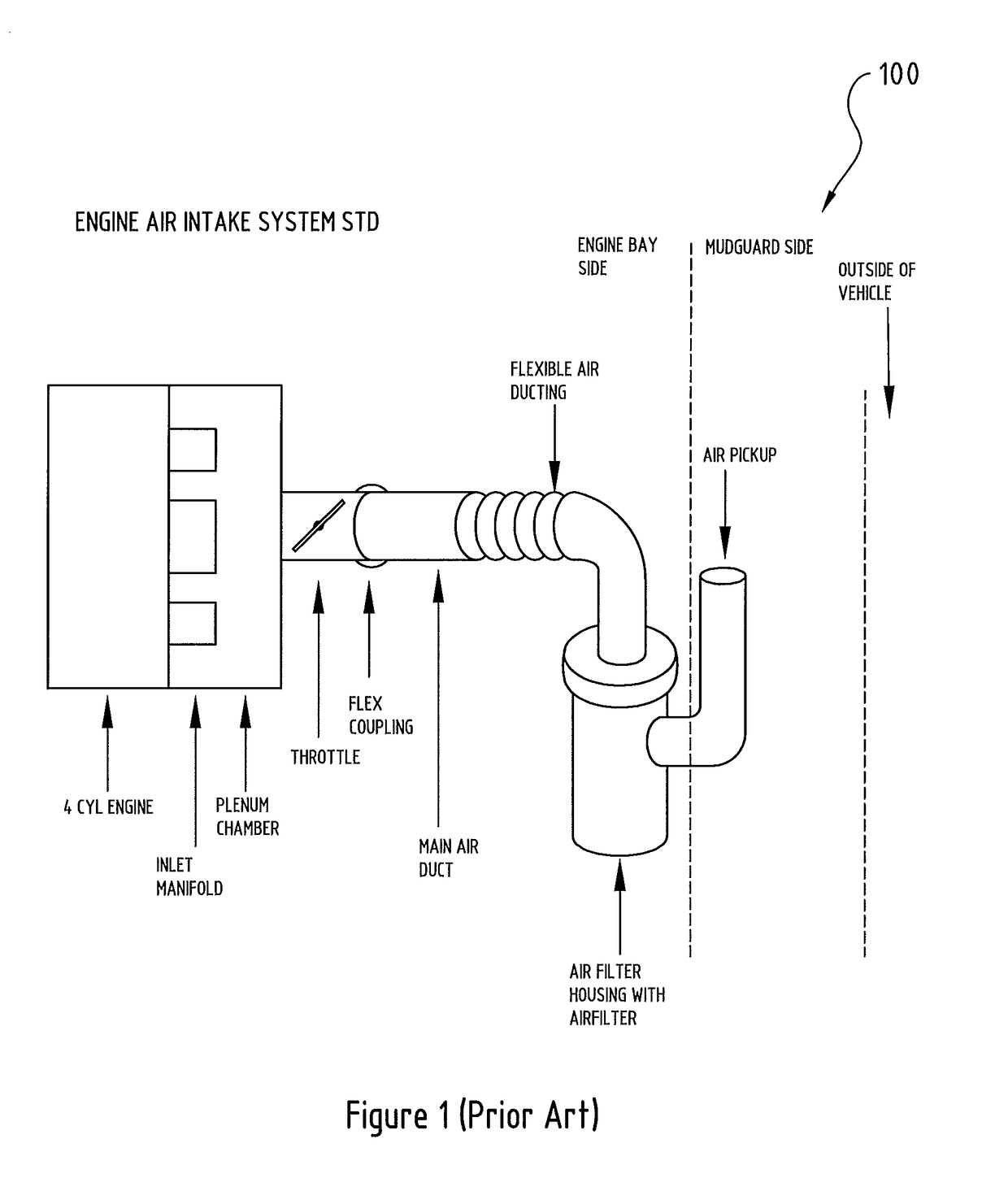 Device and snorkel air intake comprising device