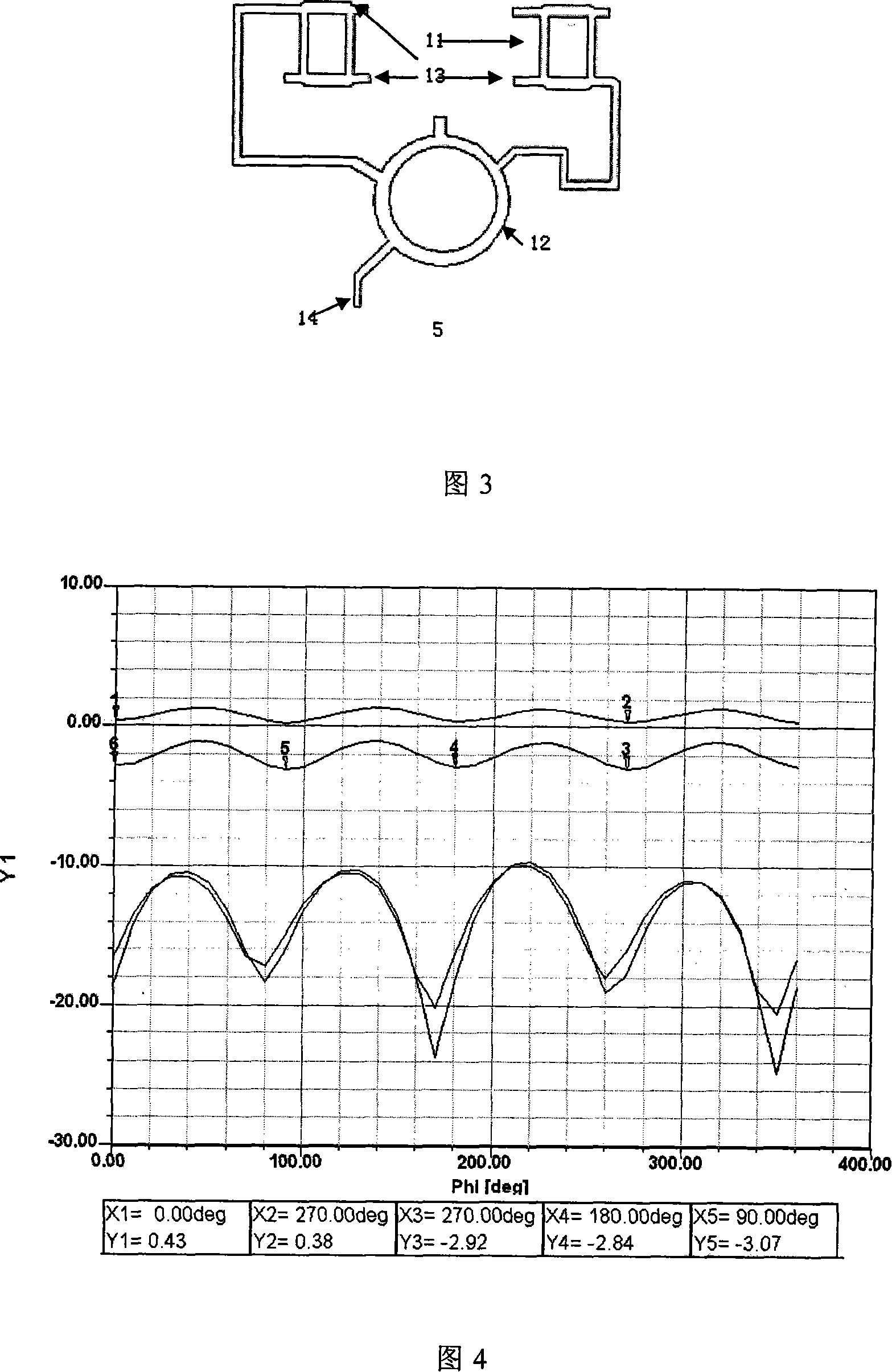 Ring satellite navigation antenna for improving low elevation gain and method for making same