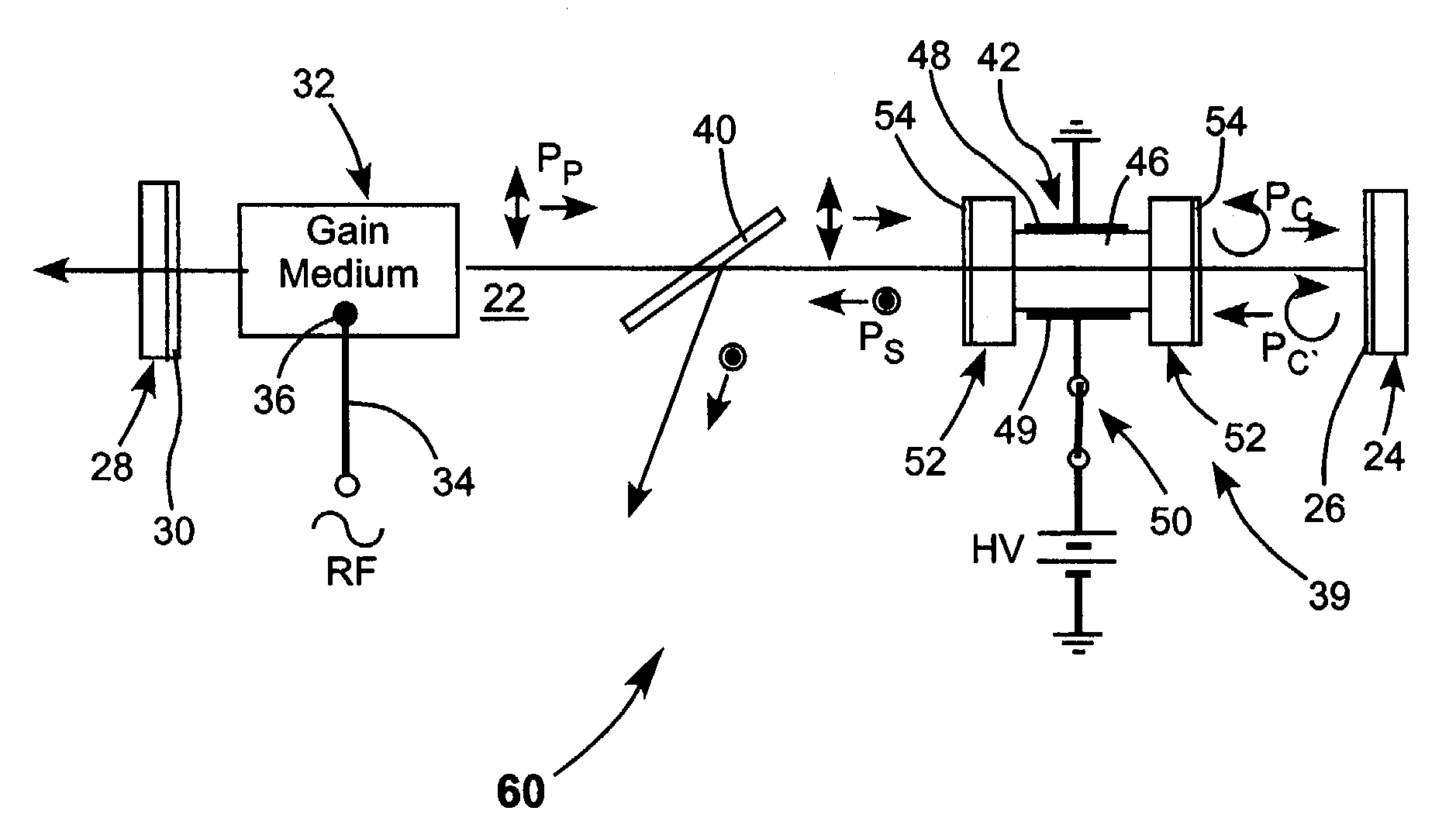 Pulsed CO2 laser including an optical damage resistant electro-optical switching arrangement