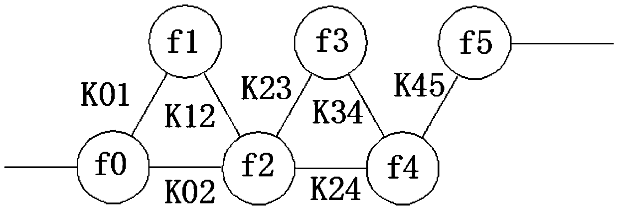 A dual-mode dielectric filter