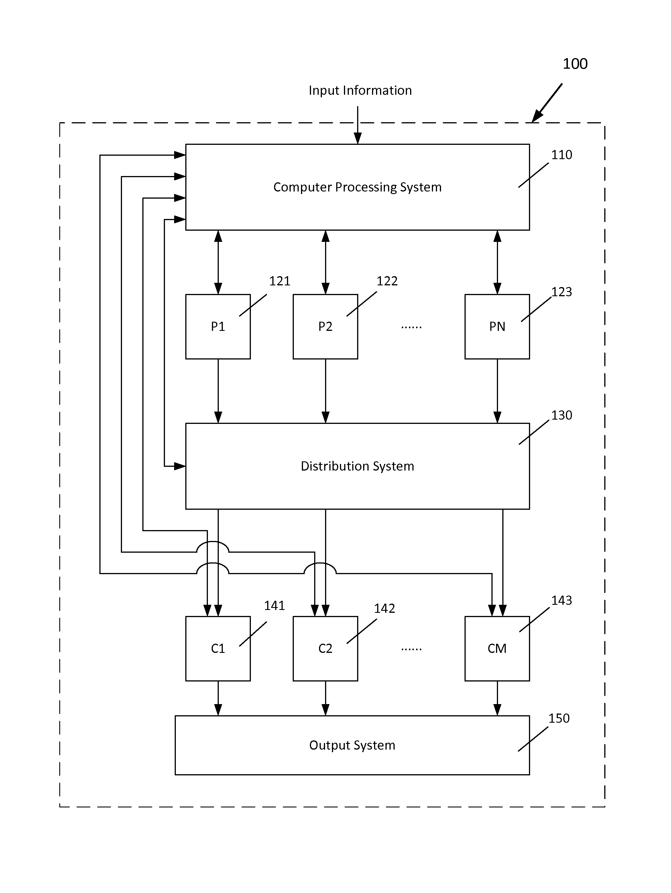 Order consolidation stations having intelligent light indicators