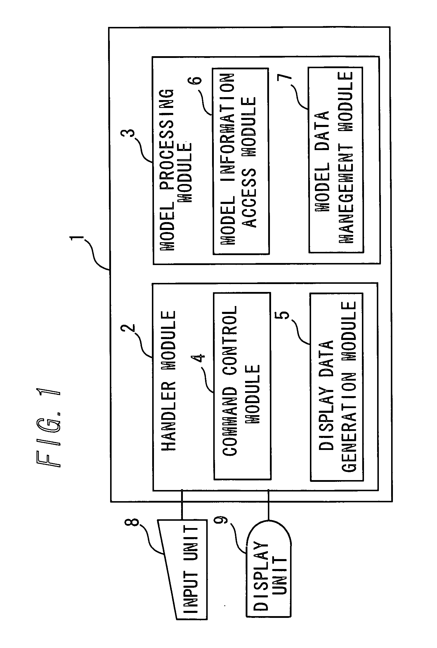 Storage medium readable by machine, storing design support program