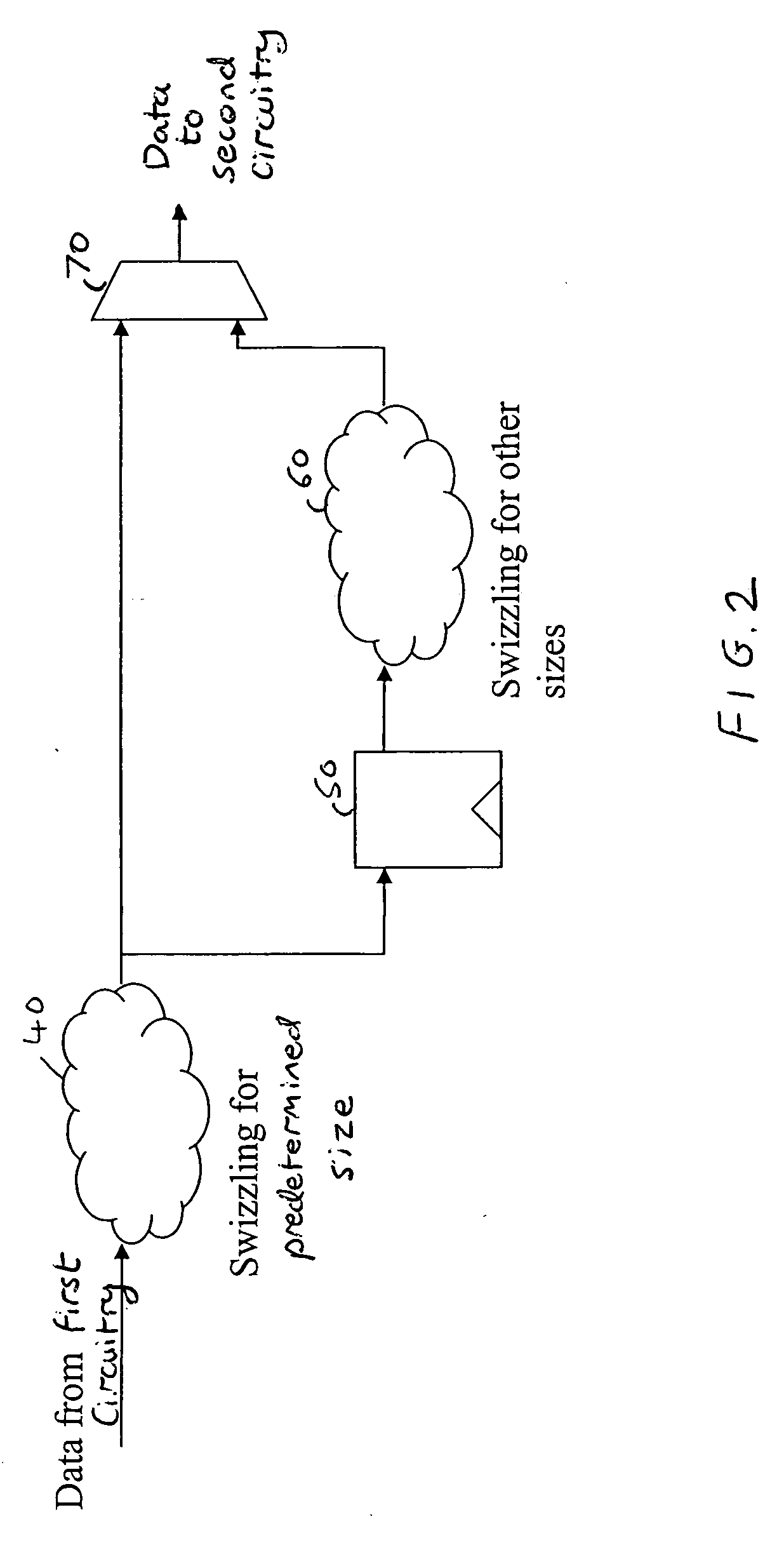 Data processing apparatus and method for converting data values between endian formats