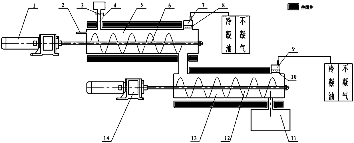 Algal biomass continuous sectional catalytic pyrolysis reaction device