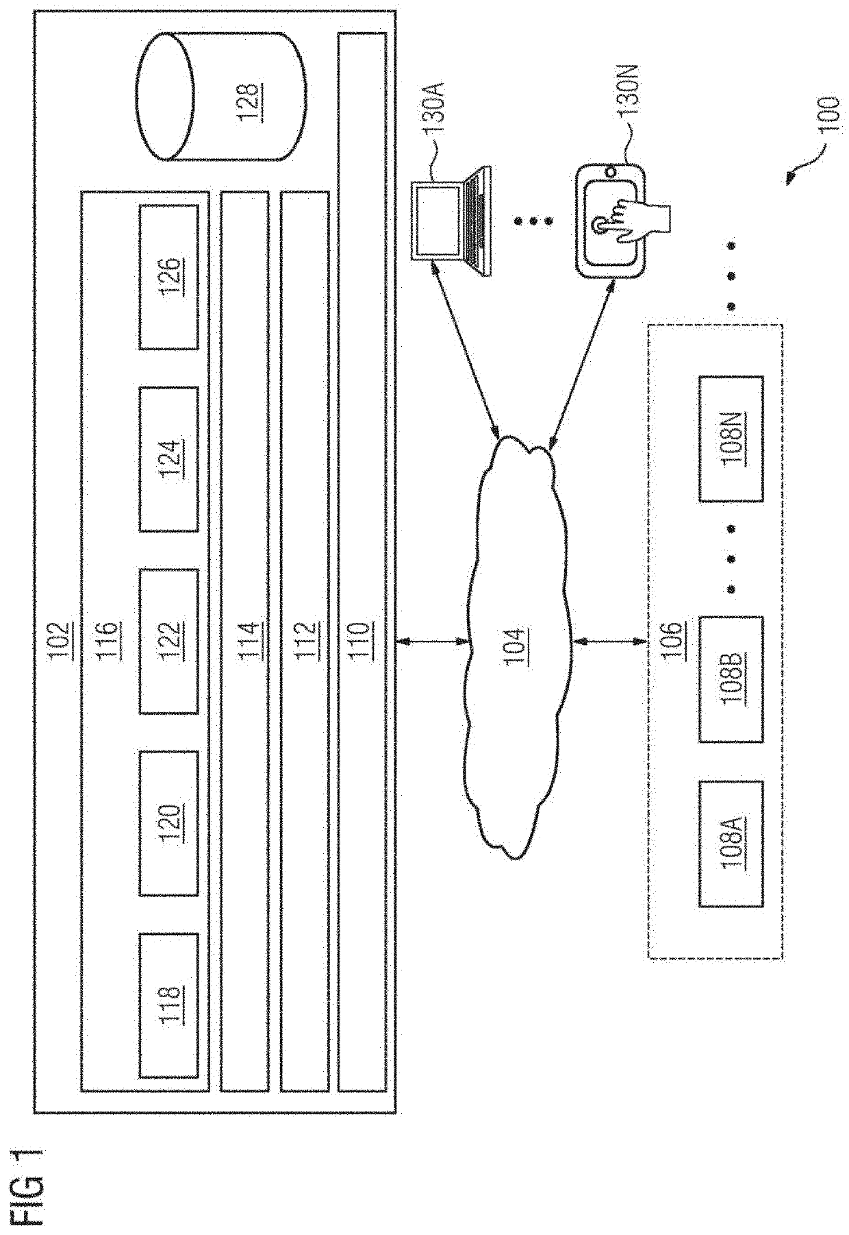 Secure deployment of artifacts on a cloud computuing platform