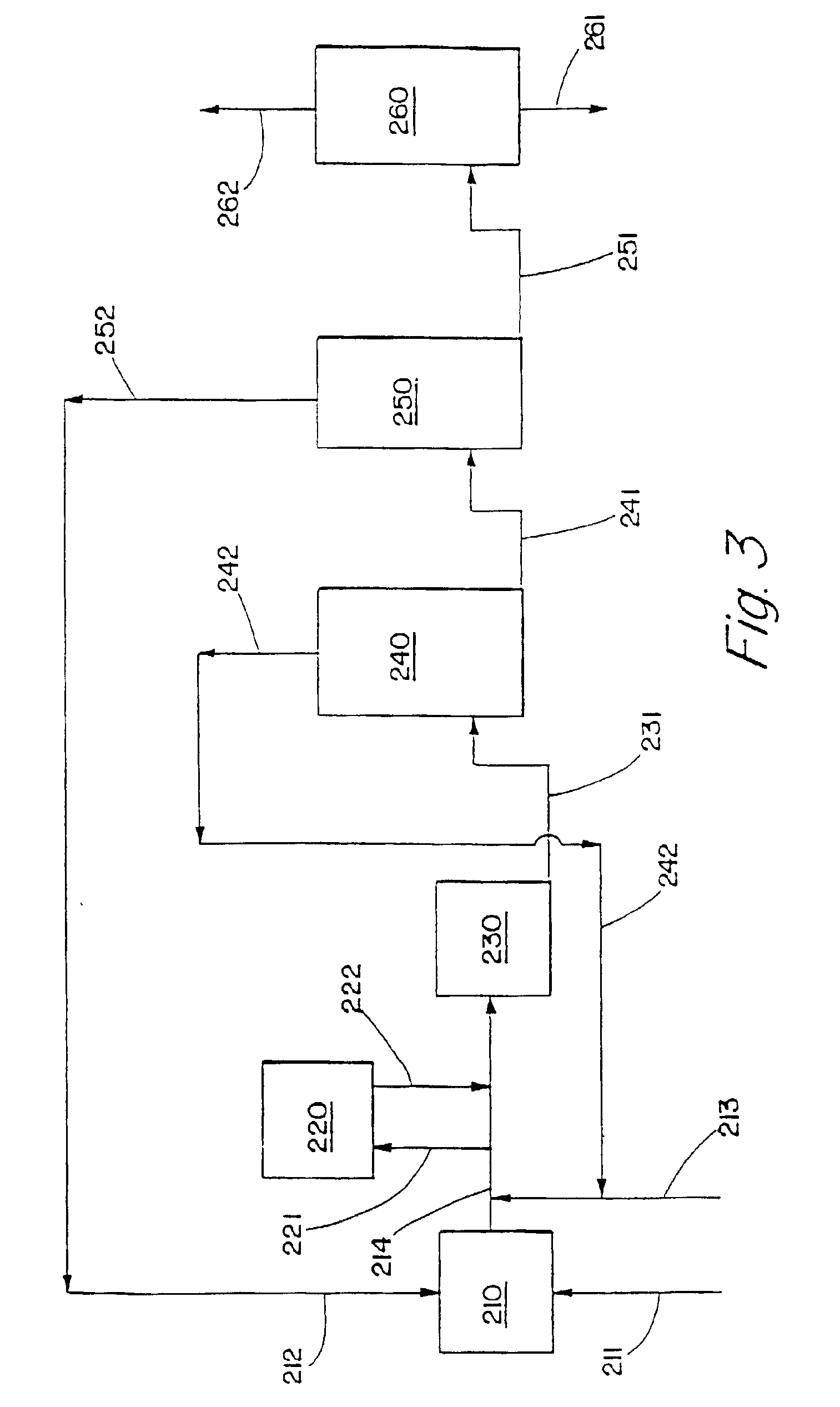 Alkylbenzene detergents with high 2-isomer content