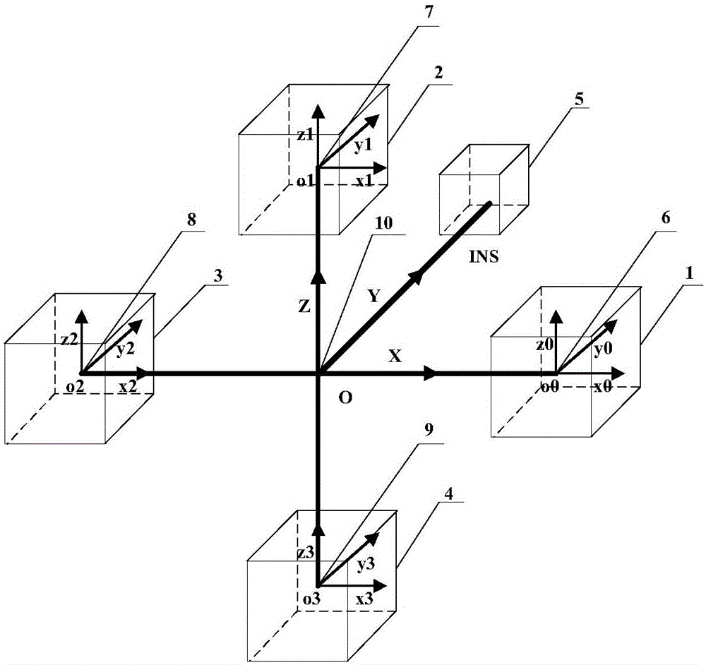 System correction and magnetic interference compensation and fusion method for airborne fluxgate magnetic gradient tensiometer