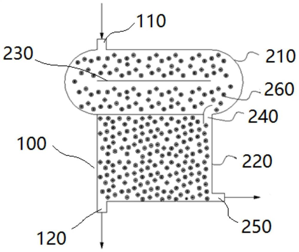 Device and method for enhancing magnetic resin desorption