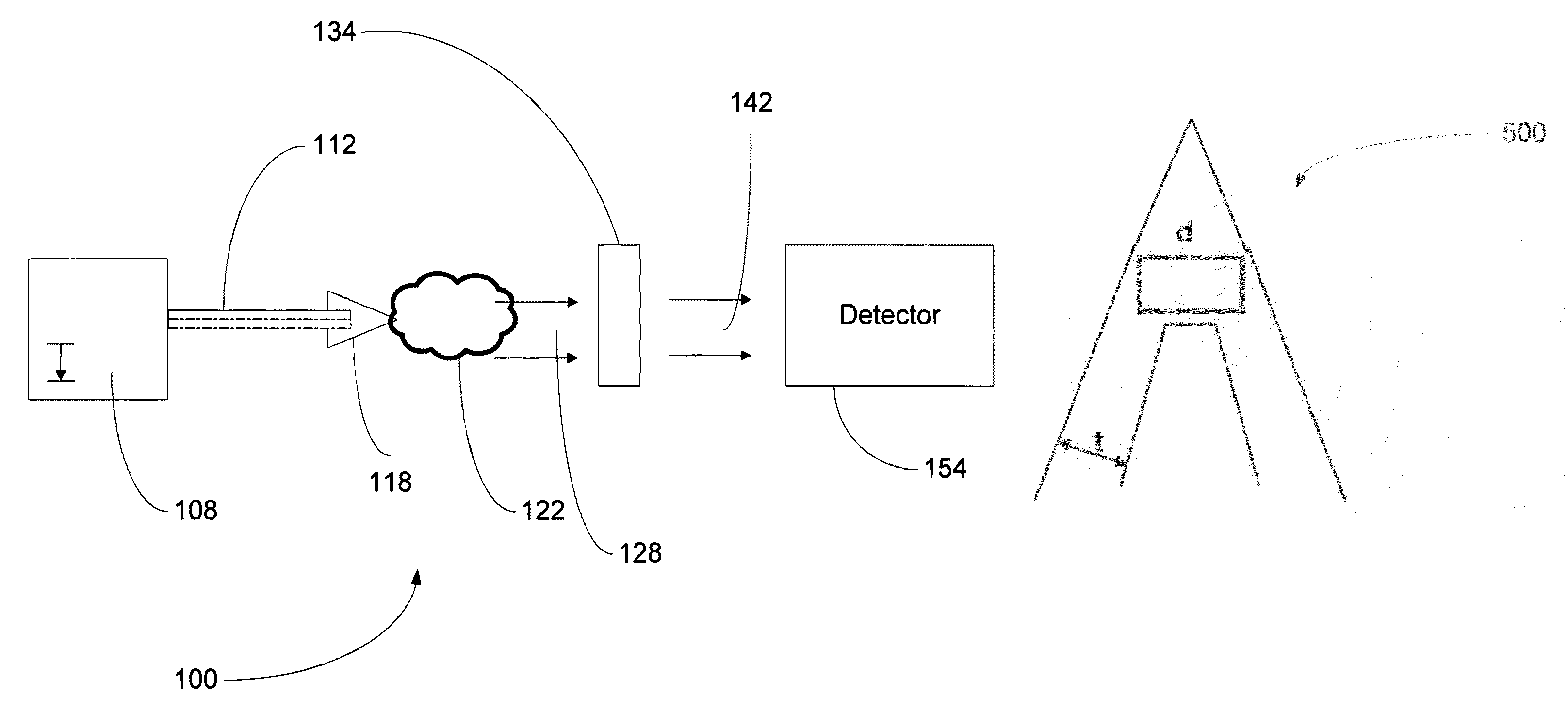 Systems and methods for imaging using radiation from laser produced plasmas