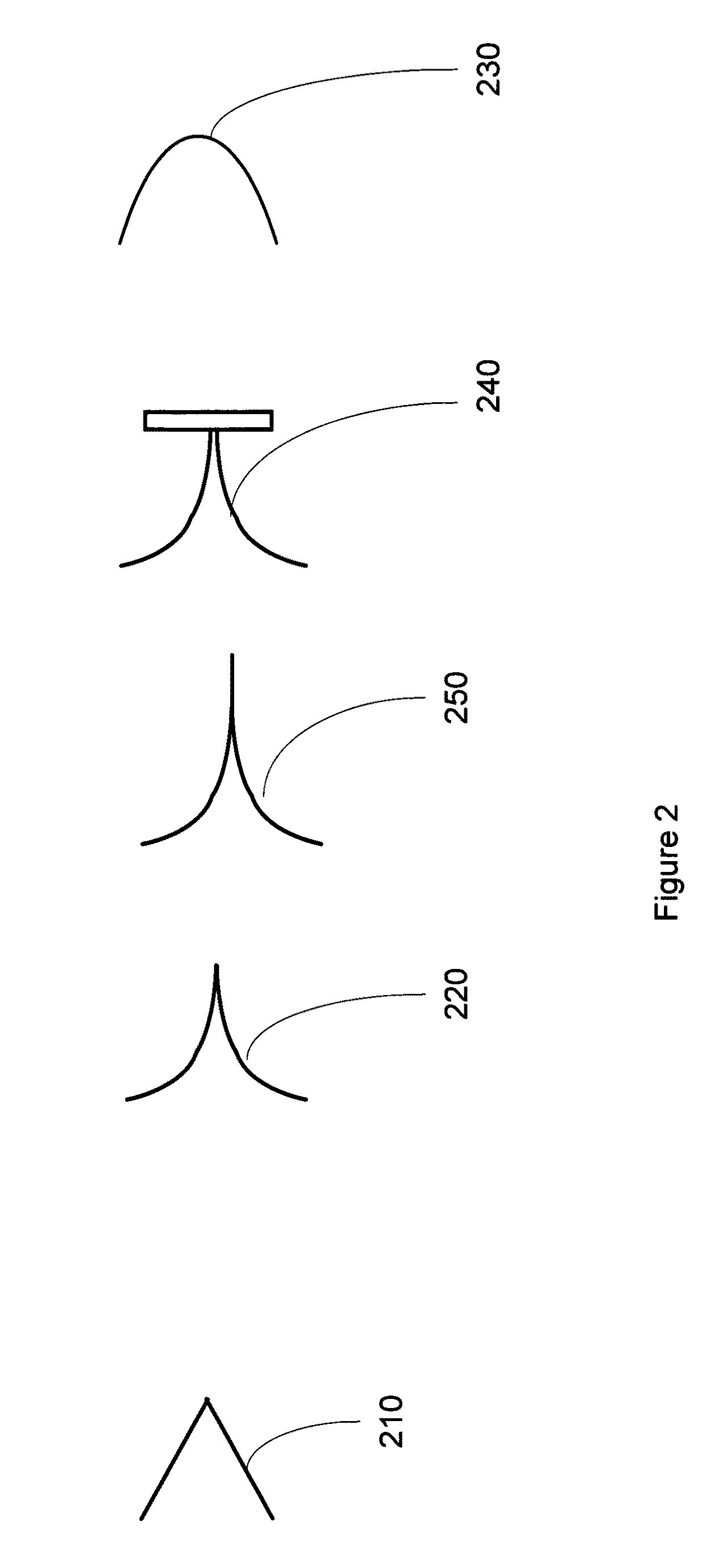 Systems and methods for imaging using radiation from laser produced plasmas