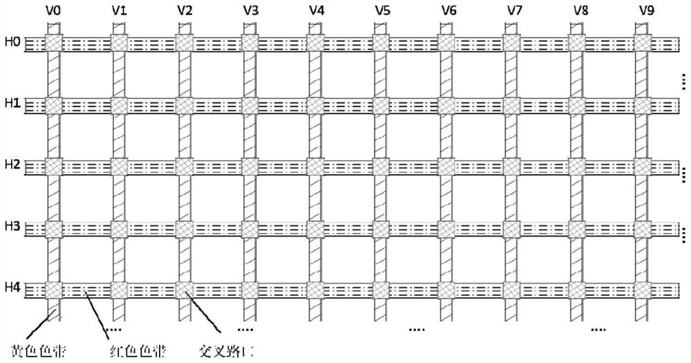 AGV multispectral color discrimination tracking navigation and shape and color positioning method based on visual identification technology