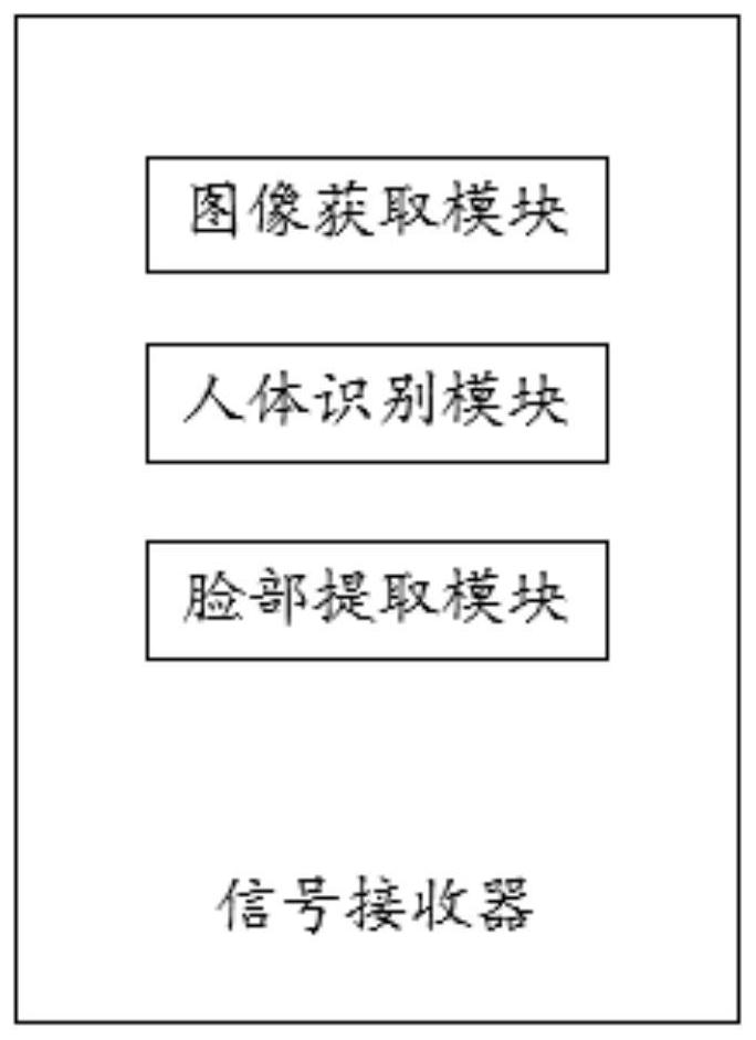 Intelligent vision detection system