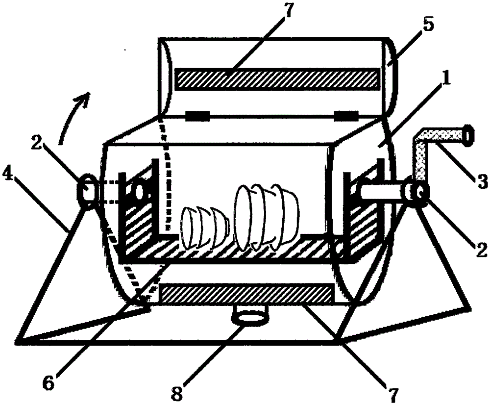 Manual-rotation household dish washer structure