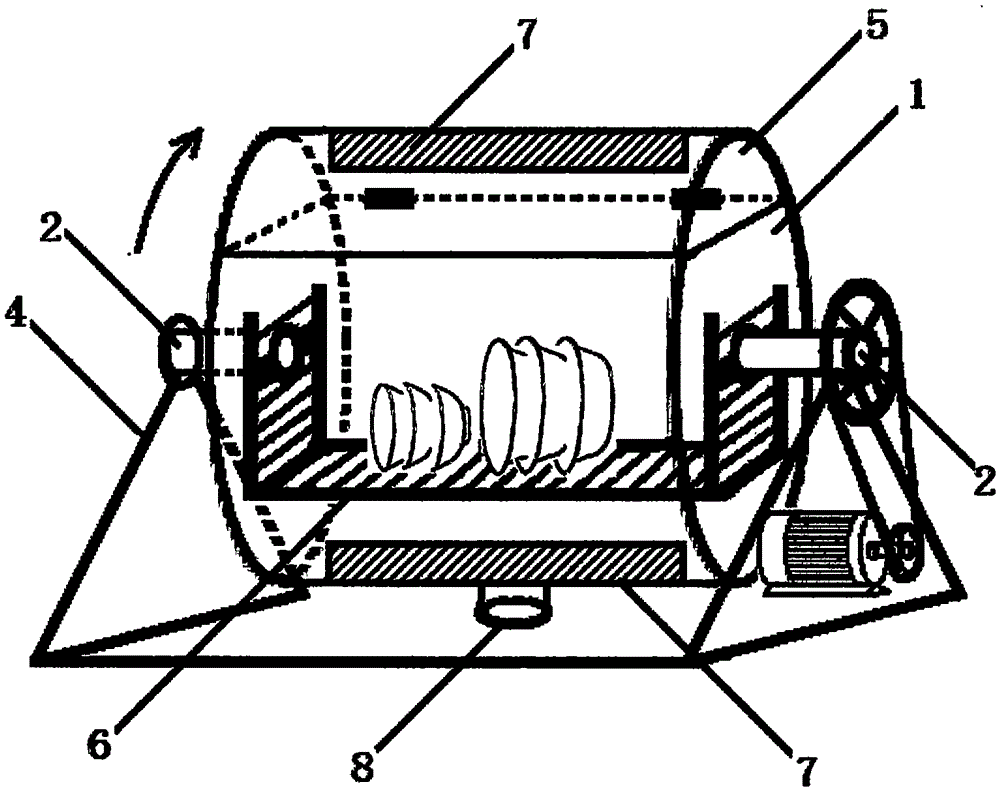 Manual-rotation household dish washer structure