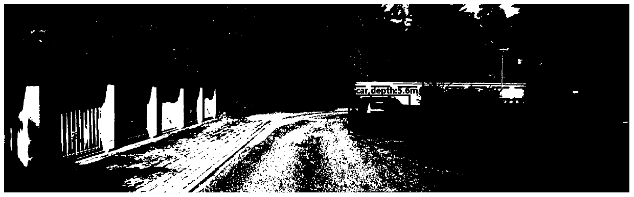 Method, system and device for detecting road target and distance of automatic driving vehicle