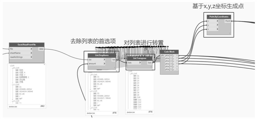 Calculation method and system for thickness of any stratum covering layer and medium