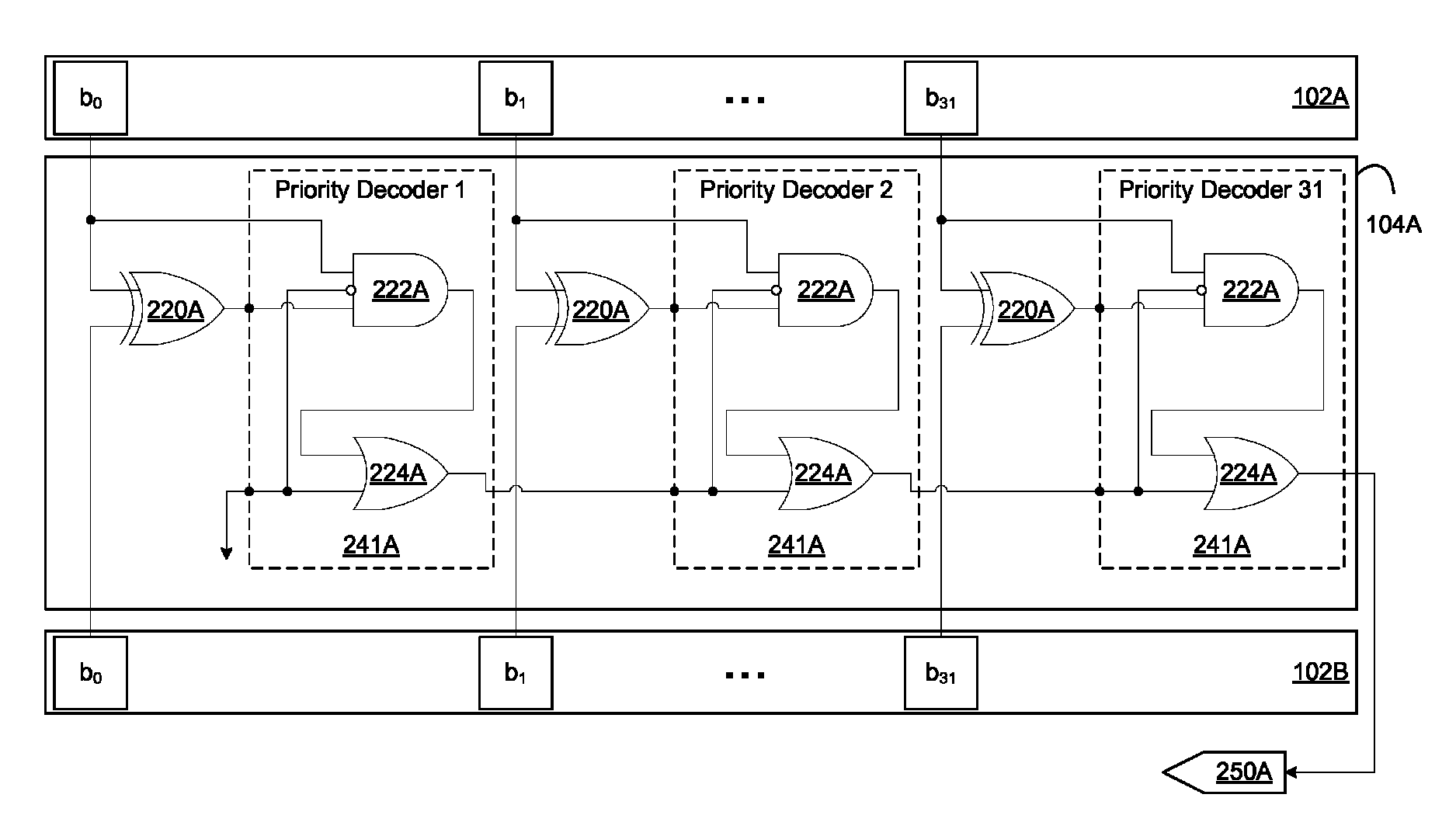 Hierarchical in-memory sort engine