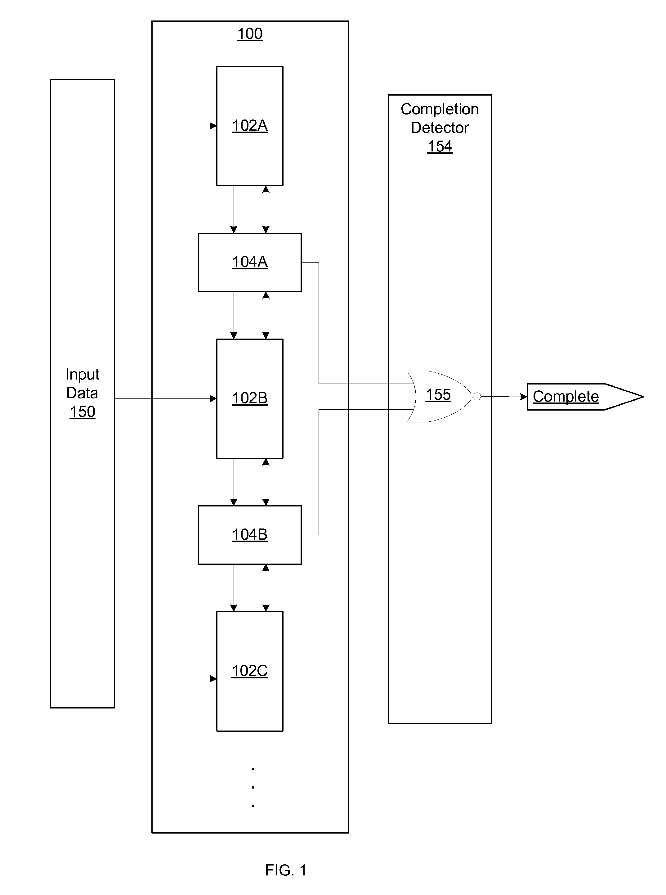 Hierarchical in-memory sort engine