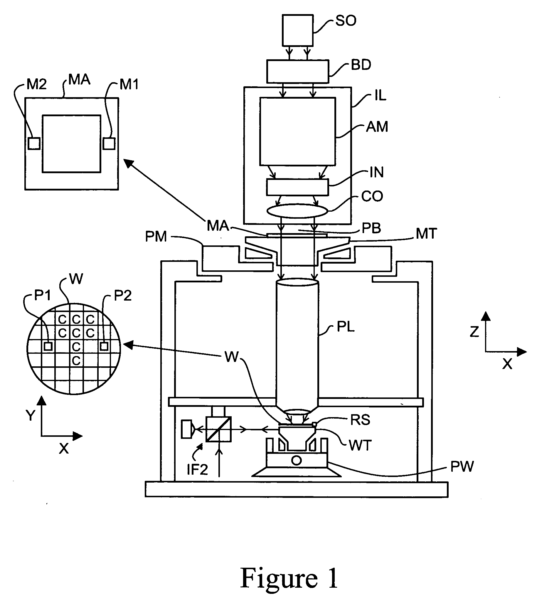 Lithographic apparatus and device manufacturing method