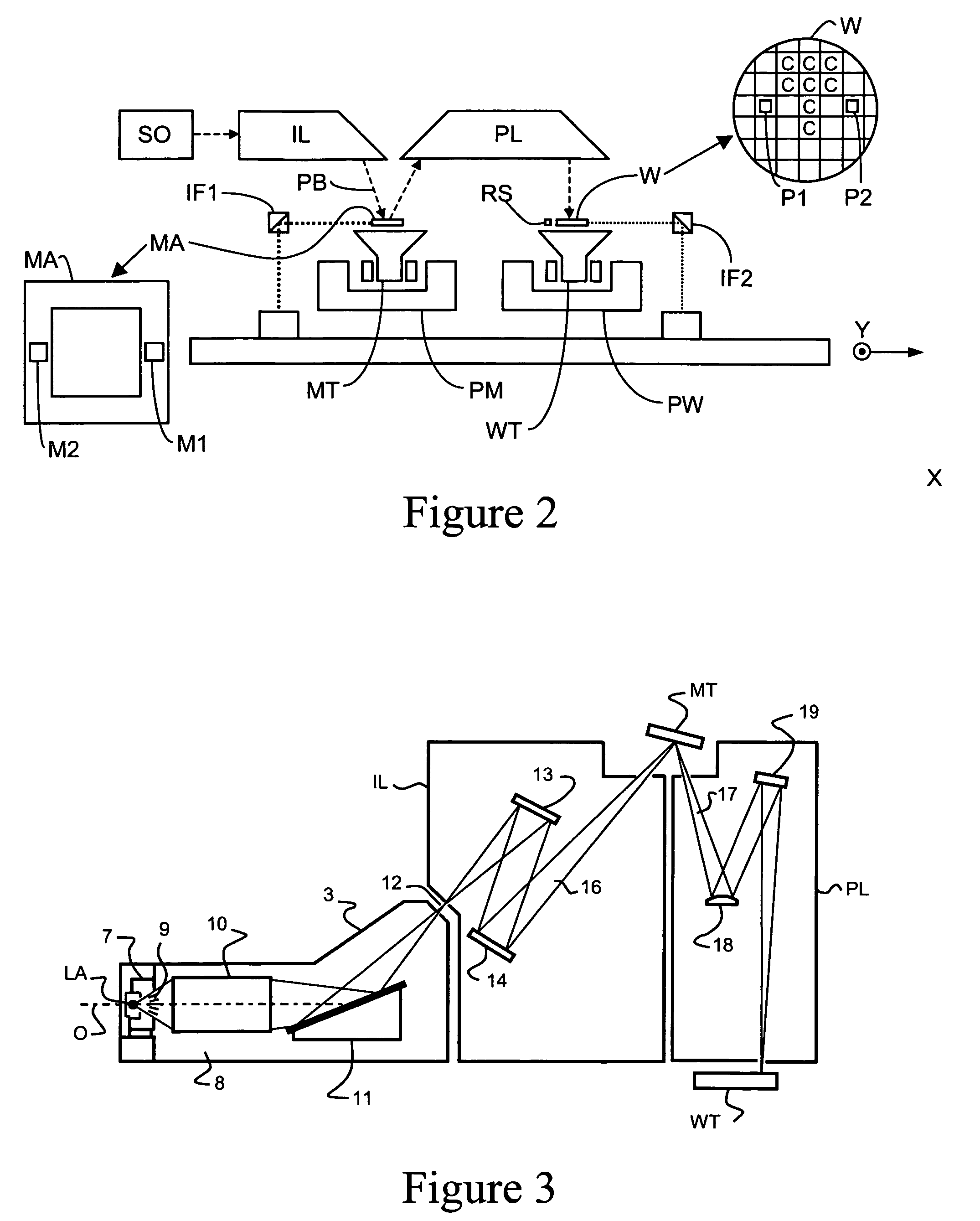 Lithographic apparatus and device manufacturing method