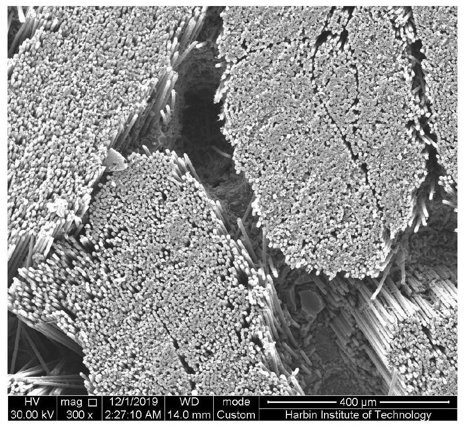 A method for selective hot corrosion assisted brazing of fiber-reinforced composites and metals