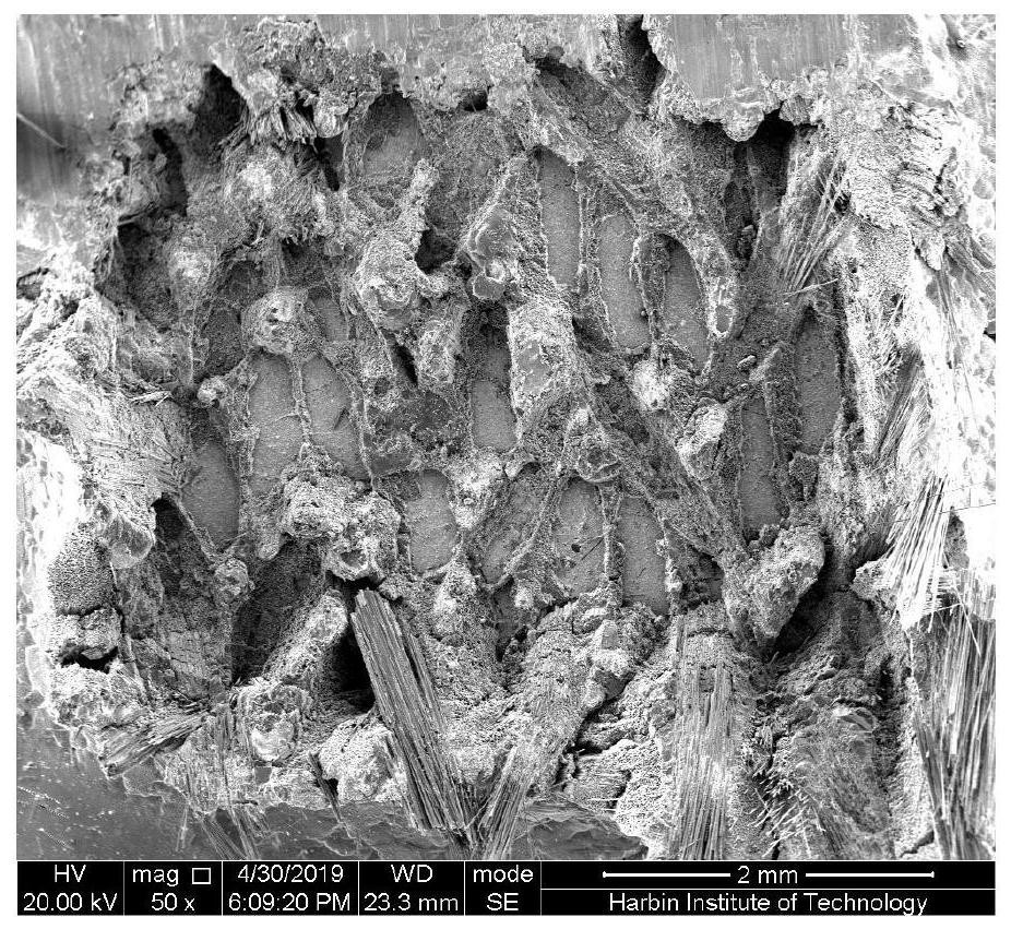 A method for selective hot corrosion assisted brazing of fiber-reinforced composites and metals