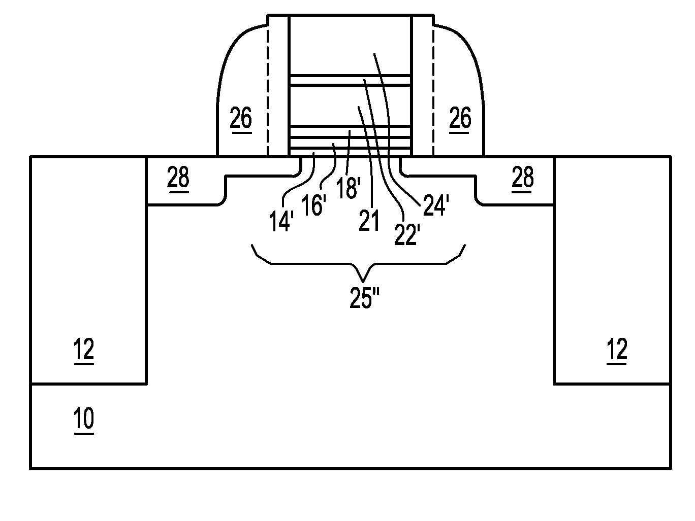 Channel stress engineering using localized ion implantation induced gate electrode volumetric change