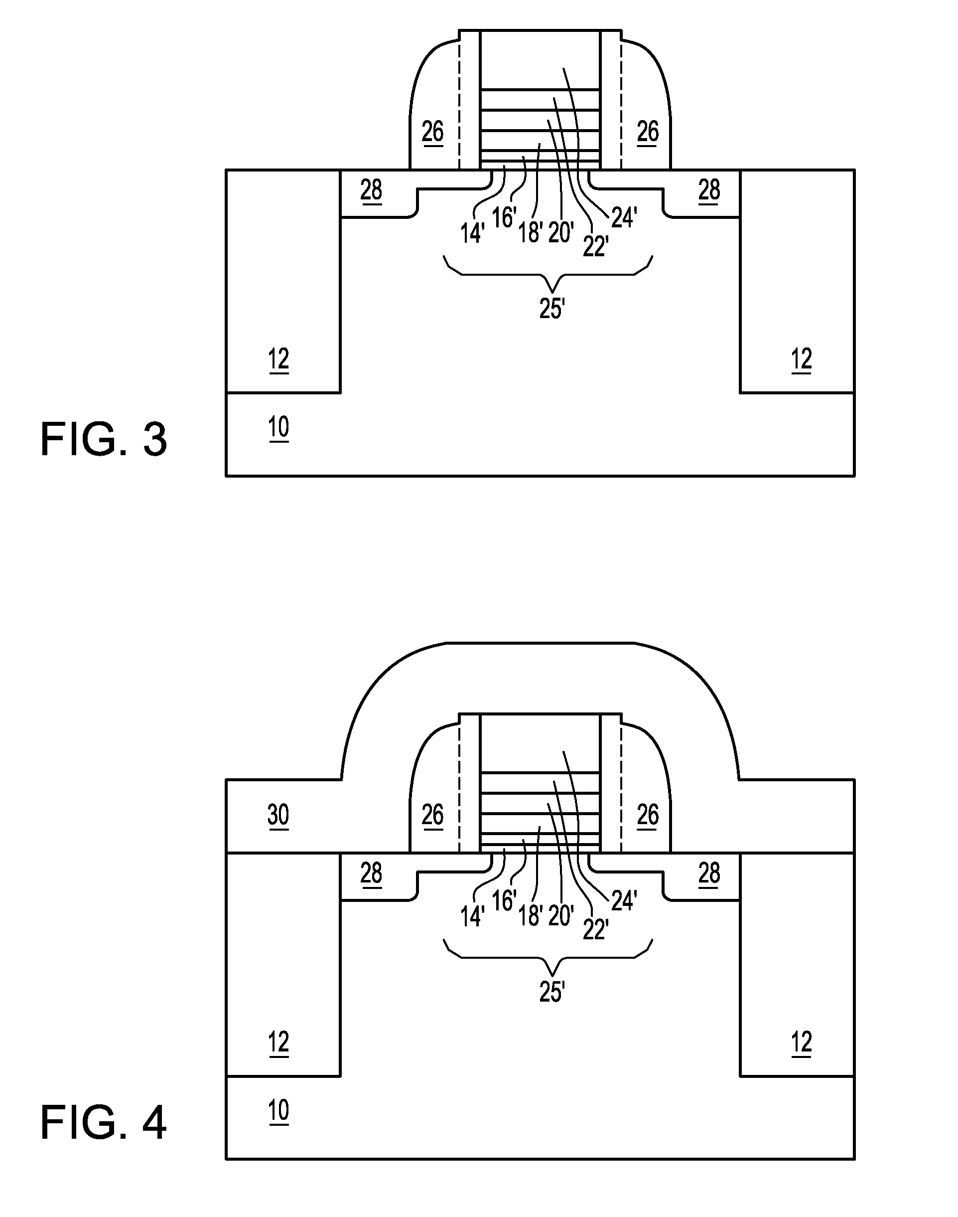 Channel stress engineering using localized ion implantation induced gate electrode volumetric change