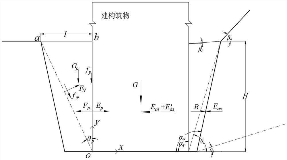 Overall reinforcement design method considering stability of building at bottom of landslide