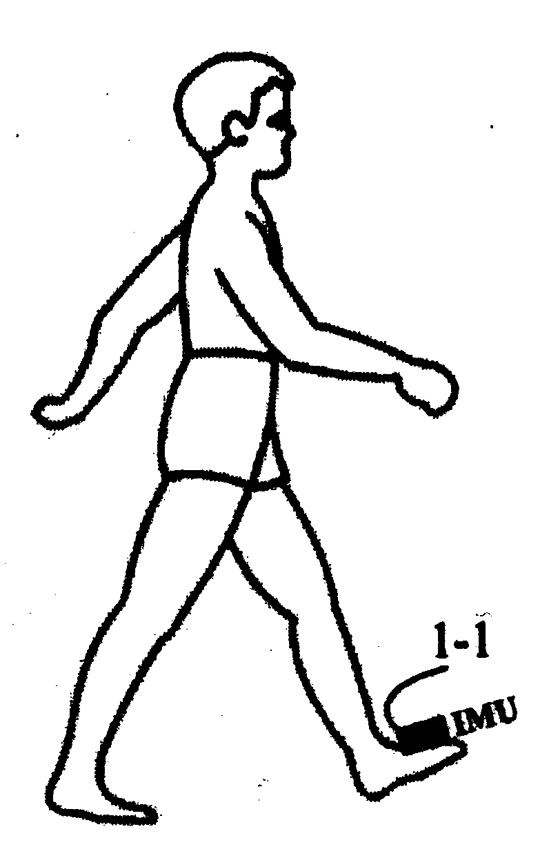 Wearable human body gait detection self-localization method