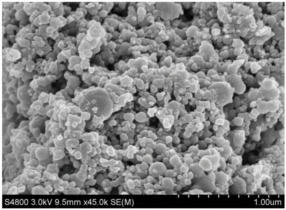 Method for preparing spherical lithium/sodium battery negative electrode carbon material