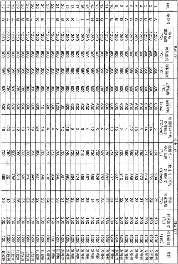 Ultrahigh-strength cold-rolled steel sheet with excellent ductility and delayed-fracture resistance, and process for producing same