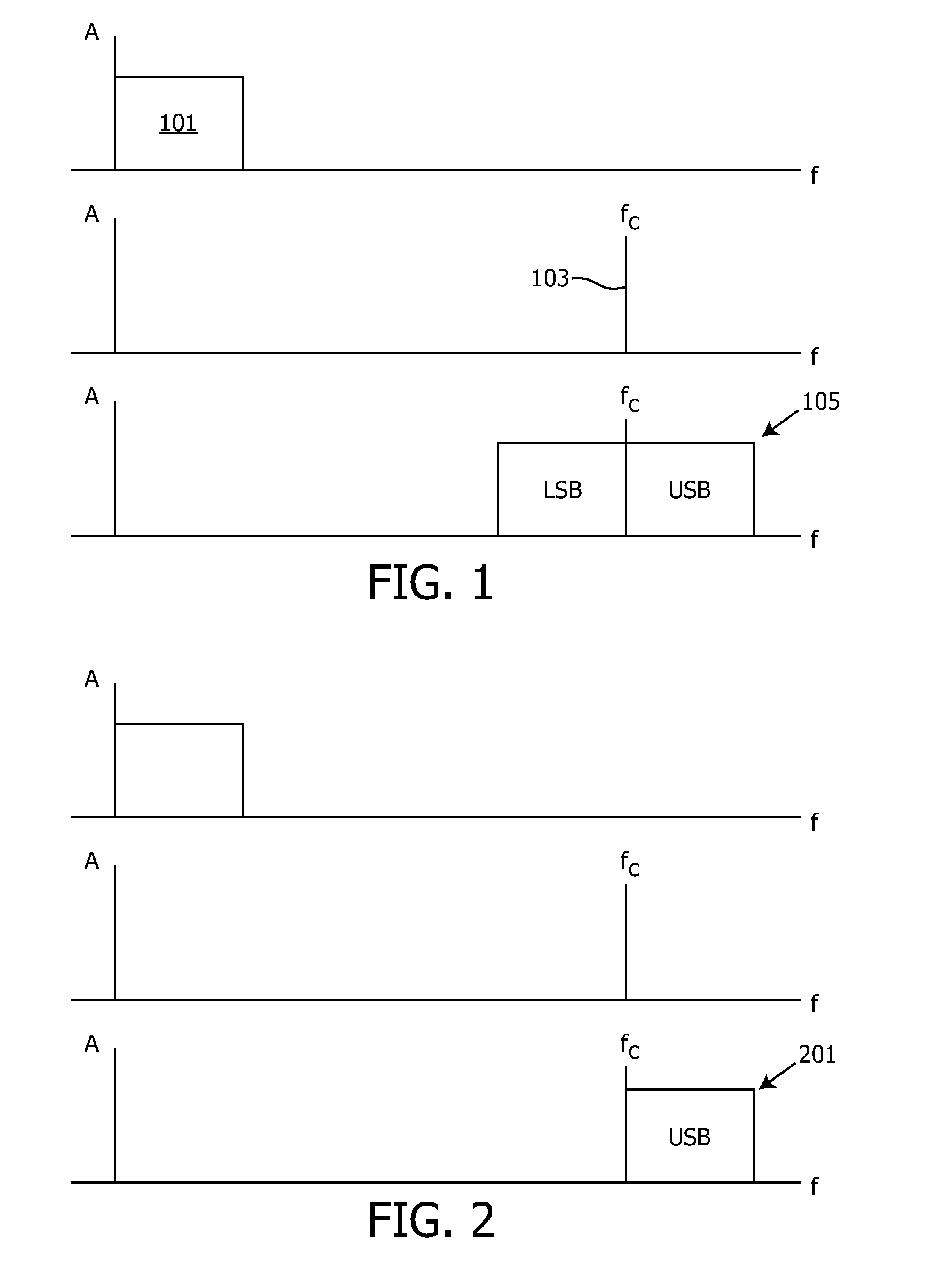 Driving of parametric loudspeakers