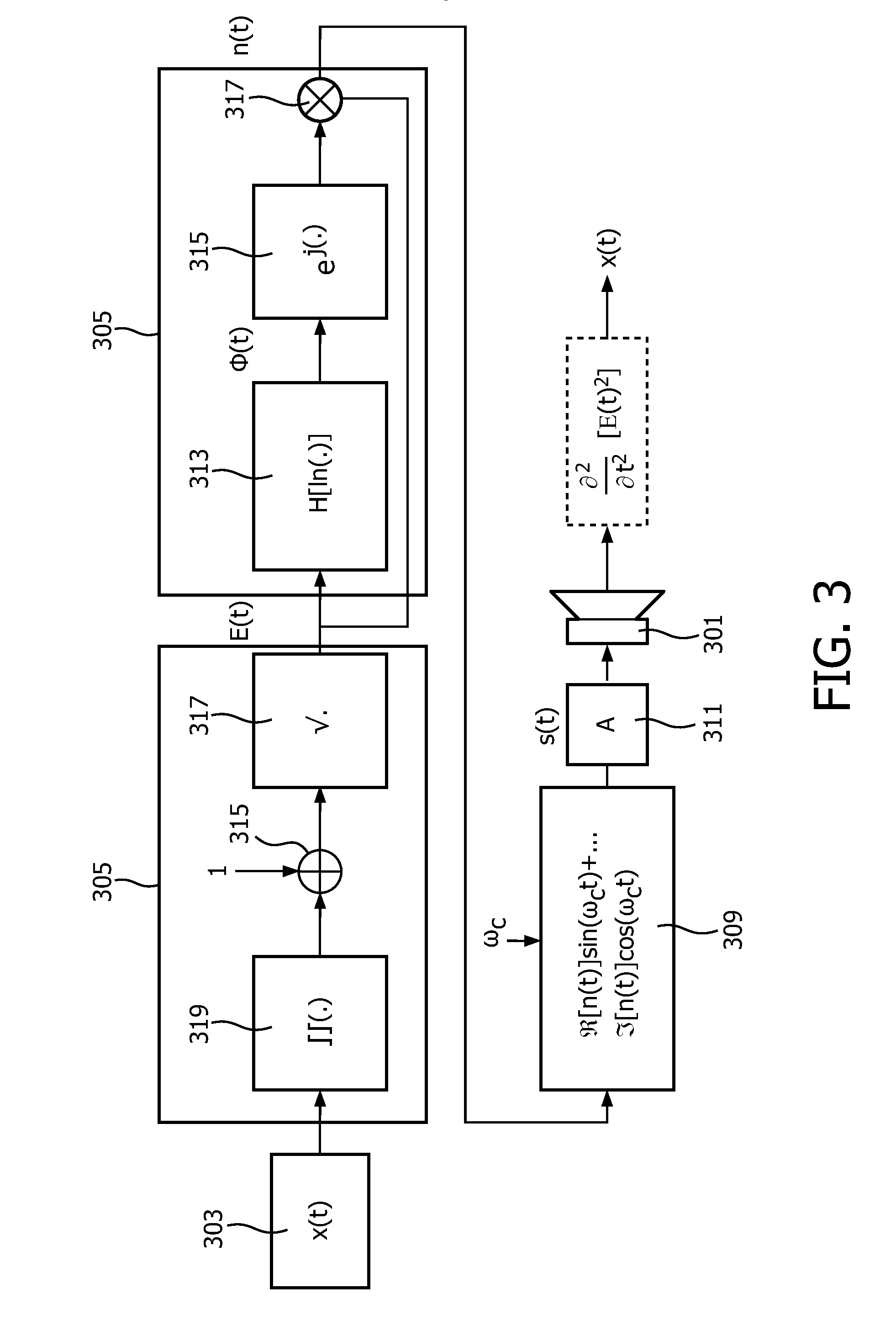 Driving of parametric loudspeakers